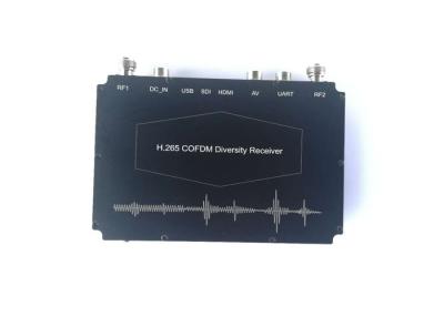 China Two Channels Small COFDM Video Receiver For Digital Broadcasting H.265 for sale