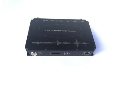China HD H.265 cofdm video Receiver industrial grade NLOS mobile transmisision for sale