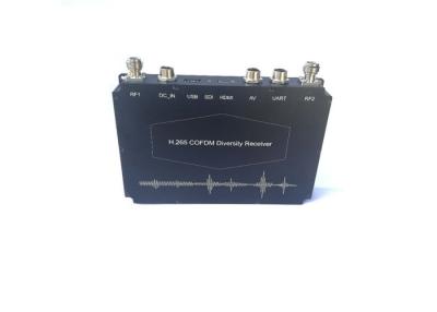 China Industrial Wireless Video Transmitter And Receiver , Duall Antenna​ Rf Video Receiver for sale