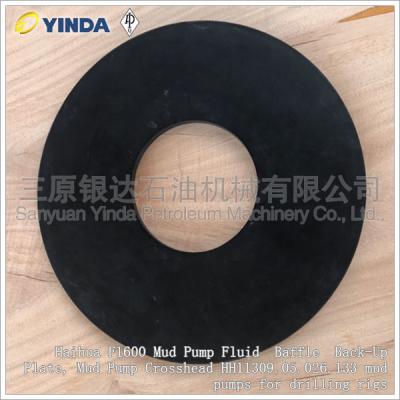 China Mud Pump Fluid Baffle Back Up Plate For Crosshead Haihua F1600 HH11309.05.026.133 for sale