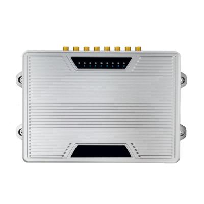 China Impinj E710 UHF RFID Fixed Reader 8Port Module 33dBm For Cargo Transfer Tracking for sale