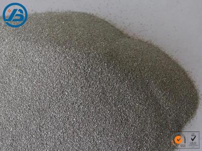 Cina 99,5% prezzo di Min Factory Magnesium Metal Powder per i materiali di saldatura, fuochi d'artificio in vendita