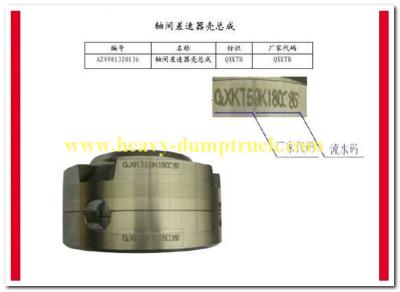China sinotruk spare part axle differential housing.assembly part number AZ9981320136 for sale