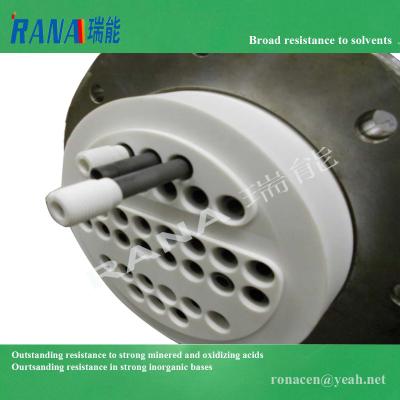 China hot sale High Quality High Performance anticorrosion equipment Silicon carbide Heat Exchanger for sale
