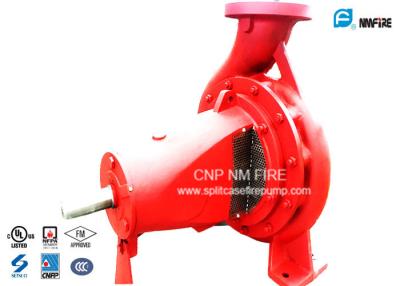 China Horizontal End Suction Centrifugal Pumps 134 Meter Ductile Cast Iron Casing for sale