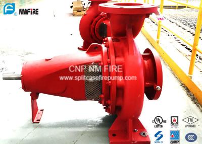 China Single Stage End Suction Centrifugal Pump Manufacturers 46.9KW Max Shaft Power for sale