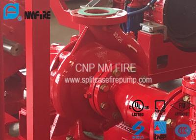 China 115PSI End Suction Centrifugal Pump Manufacturers Ductile Cast Iron Materials for sale