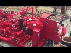 skid mounted fire pump package
