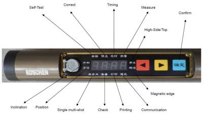 China Inclinómetro electrónico del tiro multi para la perforación petrolífera/la perforación de la exploración en venta