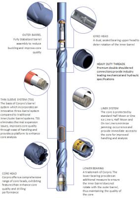 China Barril triple de base del tubo para el sistema triple convencional del cable metálico del tubo de la muestra de base del agujero profundo del aceite en venta
