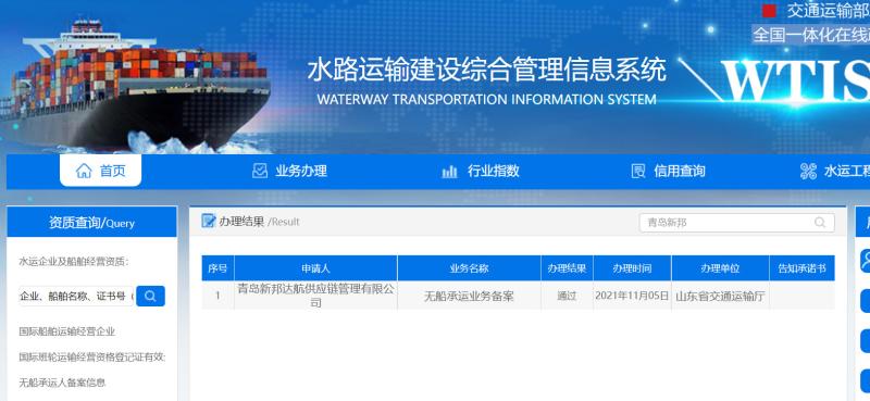  - Qingdao XBDH Supply Chain Management Co., Ltd.