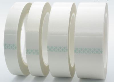 China High Temperature Heat Resistant Self Adhesive Silicone Tape for sale