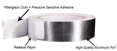 China HVAC auta-adhesivo del tiempo frío de la cinta del paño de vidrio del papel de aluminio en venta