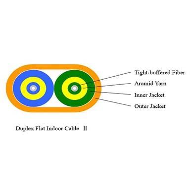 China Indoor Duplex Flat Fiber Optic Cable 3.0mm Single Mode Optical Cable G652 / G655 / G657 for sale