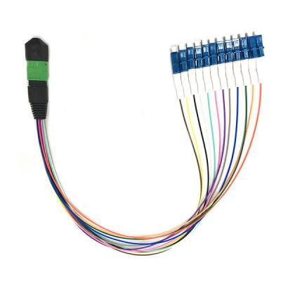 China Singlemode LSZH MPO Power Harness Cable 0.9mm G657A1 Mpo Lc Breakout for sale