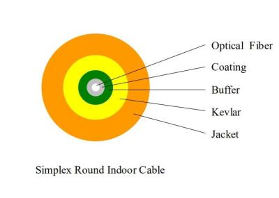 China Indoor Simplex Fiber Optic Cable , 3.0mm Single Mode Optical Cable G652 / G655 / G657 Fiber for sale