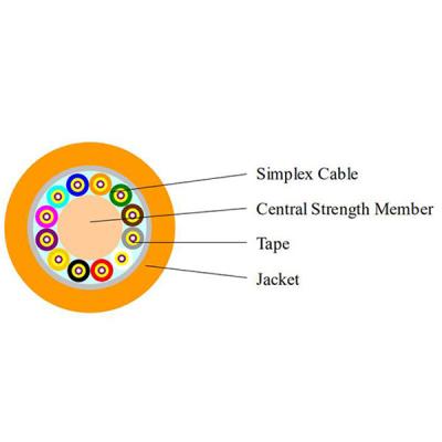 China Mini Breakout Multicore Fiber Optic Cable , 4 - 12 Indoor Optical Fiber Cable LSZH Jacket for sale