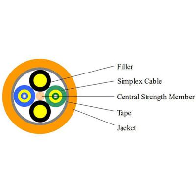 China Duplex Round Indoor Fiber Optic Cable With Central Strength Member / Filler for sale