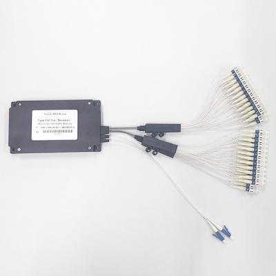 Chine WDM passif MUX DEMUX, composant thermique de PLC intégré par Demux de Mux de fibre à vendre