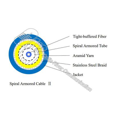 China Outdoor Base Station Optical Fiber Cable 2.5mm 3.0mm 3.2mm Spiral Armoured for sale