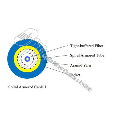 China Cabo de fibra ótica interno blindado espiral com camada da trança do metal à venda