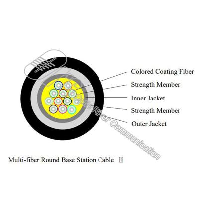 China Base Station Round Multimode Fiber Cable FTTA UV Stabilized 4F 12F 24F for sale