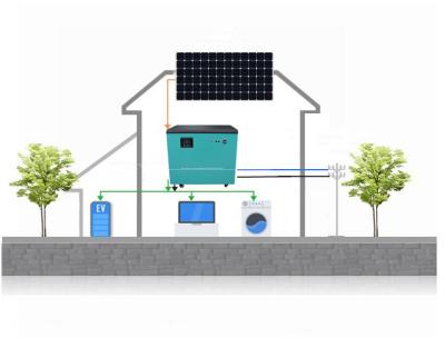 China optionale Solarsolaraufladung des angetriebenen Generator-8kw oder Aufladungshohe leistung Wechselstroms zu verkaufen