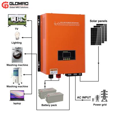 China Solar System Hybrid Solar Panel Power System 3KW 5KW 5kva 3 5 Kw Residential Photovoltaic Solar System Batteries Kits for sale