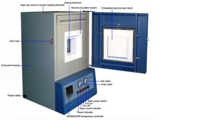 China ±2.5%RH Humidity Fluctuation Control Supported By UV Aging Test Equipment for sale