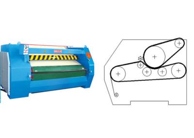 China 11 - processo do curtume da feltragem da máquina da espessura de 20mm sentido para máquinas de Sammying à venda