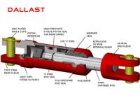 Quality High Pressure Double Acting Hydraulic Cylinder for Engineering Truck for sale