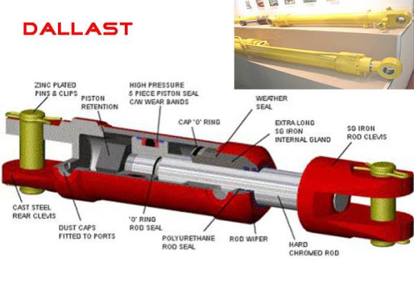 Quality OEM High Pressure Hydraulic Cylinder Single Acting Piston Rod Chromed 27 SIMN for sale