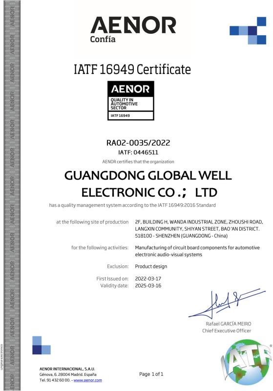 LAFF16949 - Global Well Electronic Co., LTD