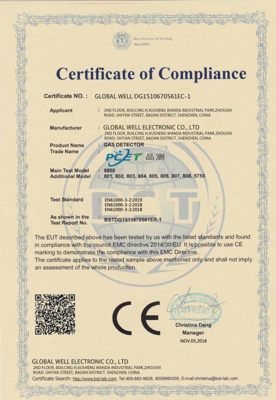 CE - Global Well Electronic Co., LTD