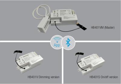China sensor Dimmable del detector de movimiento de la microonda 5.8GHz para el estadio interior en venta