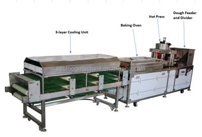 China Automatic Flat Bread Tortilla Wraps Making Machine 6 Inch 8 Inch 10 inch for sale