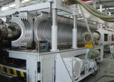 China Small Size Pipe Extrusion Line PE Carbon Spiral Hose Corrugated  Pipe Machine for sale