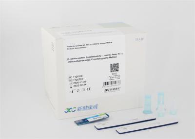 China CPR Inflammation Test Kit for sale