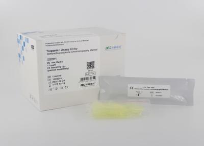 China Ensaio dinâmico fluorescente de Kit All In One Homogeneous do teste cardiovascular de CTnI à venda