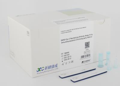 China Whole Blood Rapid Antigen Detection Kit , 150-250ul Antigen Home Test Kit for sale