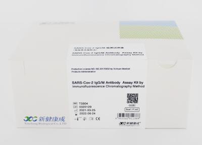 China 2019-NCoV Antibody 5pcs Combo Rapid Test Kit Personal Use CE Certificate for sale