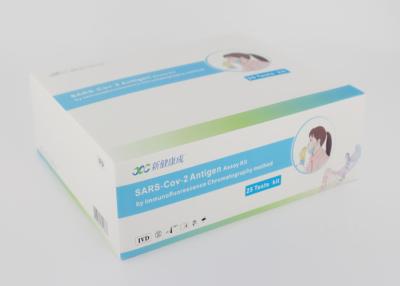 China In Vitro Diagnostic Antigen Assay Covid 19 Test Kit With Immunofluorescence Chromatography for sale