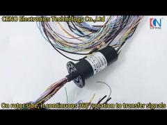 Low Temperature Capsule Slip Ring With HDMI RS422 & Ethernet Signal