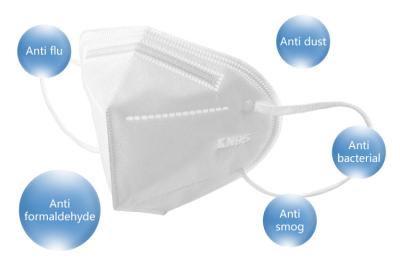 China 5 desgaste fácil de la máscara de polvo de la filtración Ffp2 de la capa para los niños y los adultos en venta