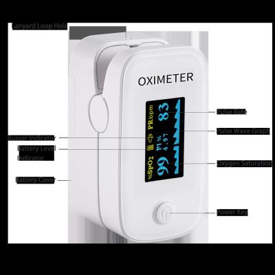 China Factory Wholesale Price Pulse Oxi meter Digital OLED Display Oximete-r CE ISO Approved Pulse Oximeterr For Adult for sale