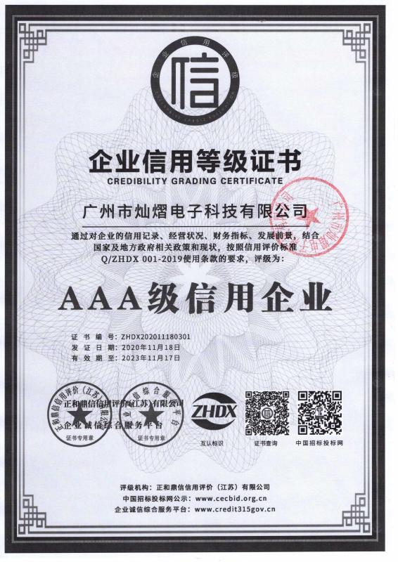 Credibility Grading Certificate - Guangzhou Canyi Electronic Technology Co., Ltd