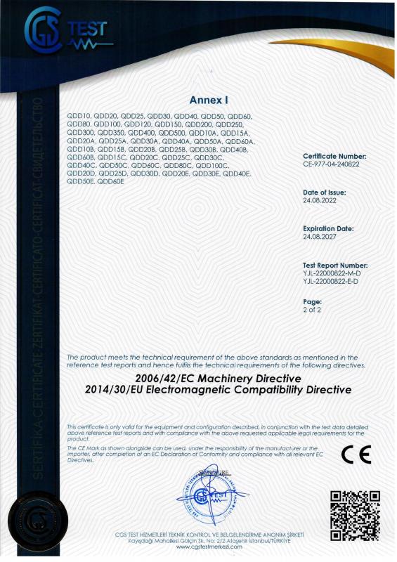 CE CERTIFCATE - Anhui Yongjieli Intelligent Equipment Co., Ltd.