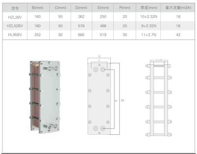 Quality OEM Double Splint BPHE Heat Exchanger Refrigeration Plate Heat Exchanger UHP52BV for sale