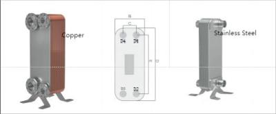 Quality Corrosion Resistance Copper Plate Heat Exchanger For Air Conditioning System for sale