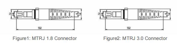MTRJ Connector product view